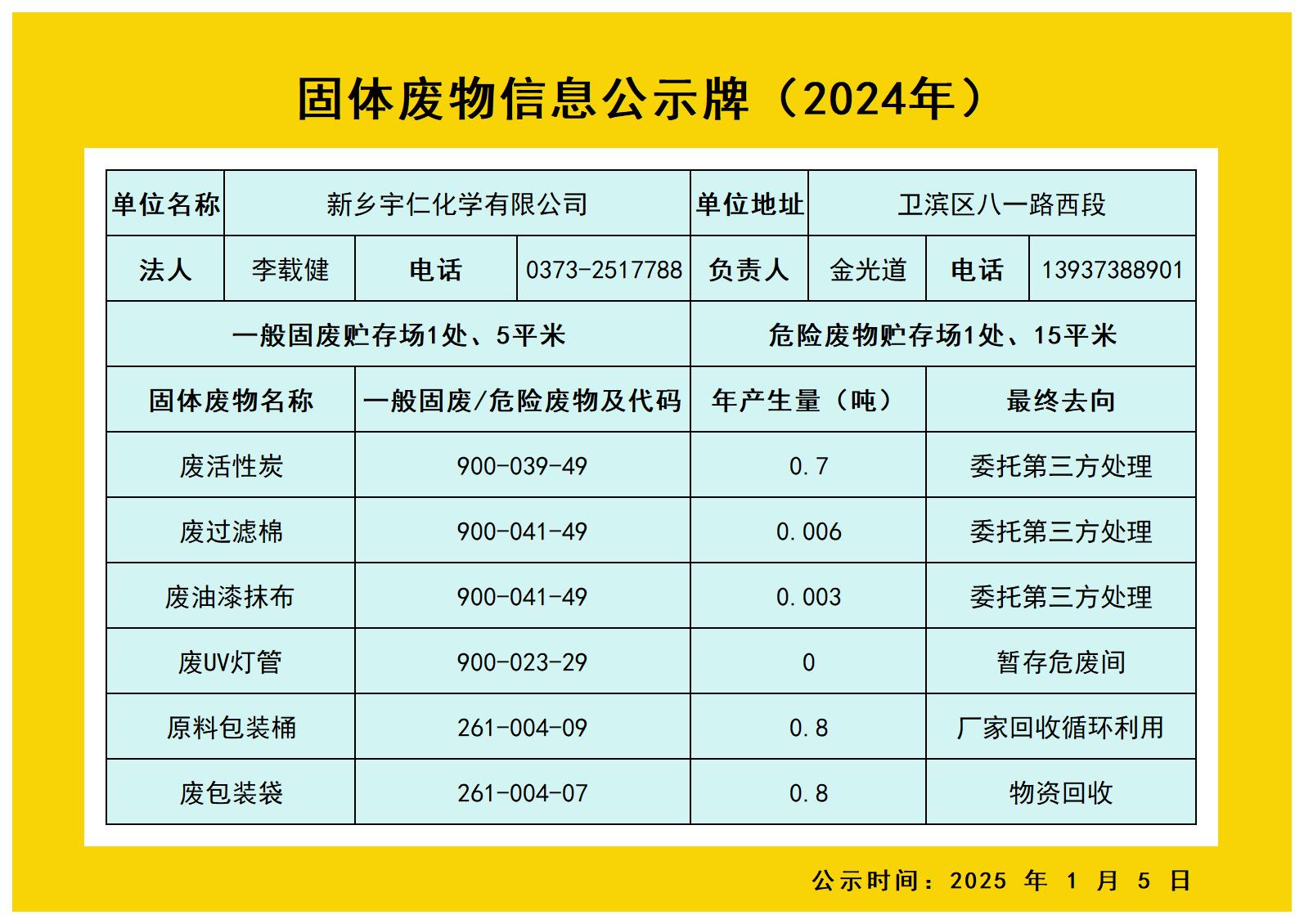 固体废物公示牌2024_新乡宇仁